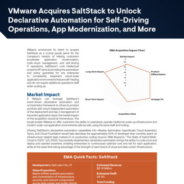VMware Acquires SaltStack to Unlock Declarative Automation for Self-Driving Operations, App Modernization, and More